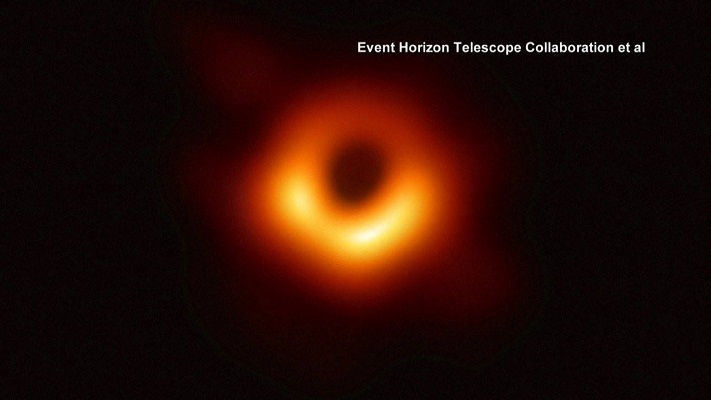 Registro do buraco negro M87